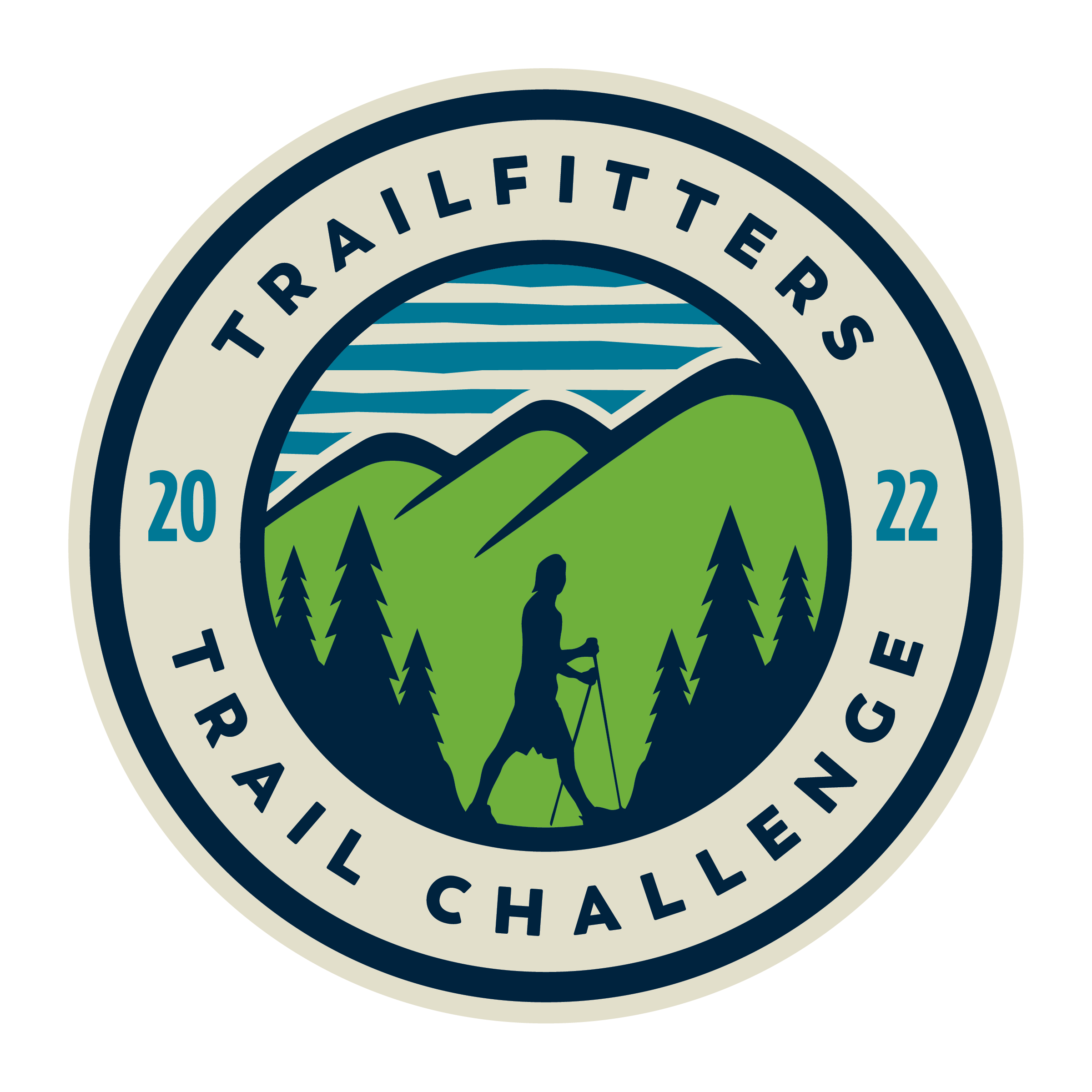 Trail Challenge Trailfitters